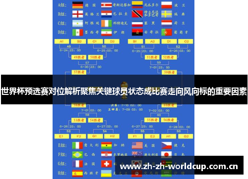 世界杯预选赛对位解析聚焦关键球员状态成比赛走向风向标的重要因素